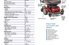 Heavy Duty Power Chair NEVER USED Price Reduced ILLINOIS & LIMITED DELIVERY