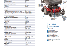 Heavy Duty Power Chair never used PRICE REDUCED!!! ILLINOIS & LIMITED DELIVERY