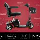 GoGo Elite Traveller mobility scooter